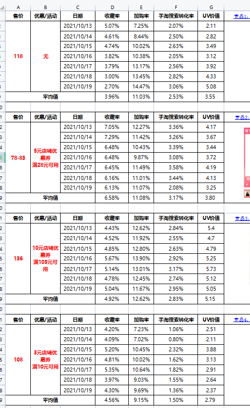 %title插图%num 手淘搜索,你确定你玩明白了吗??