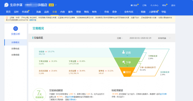 淘宝天猫直通车最新拉爆搜索技术：公开玩法