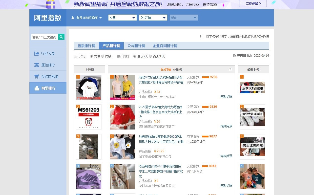 %title插图%num 新品上架到流量爆发,实操流程