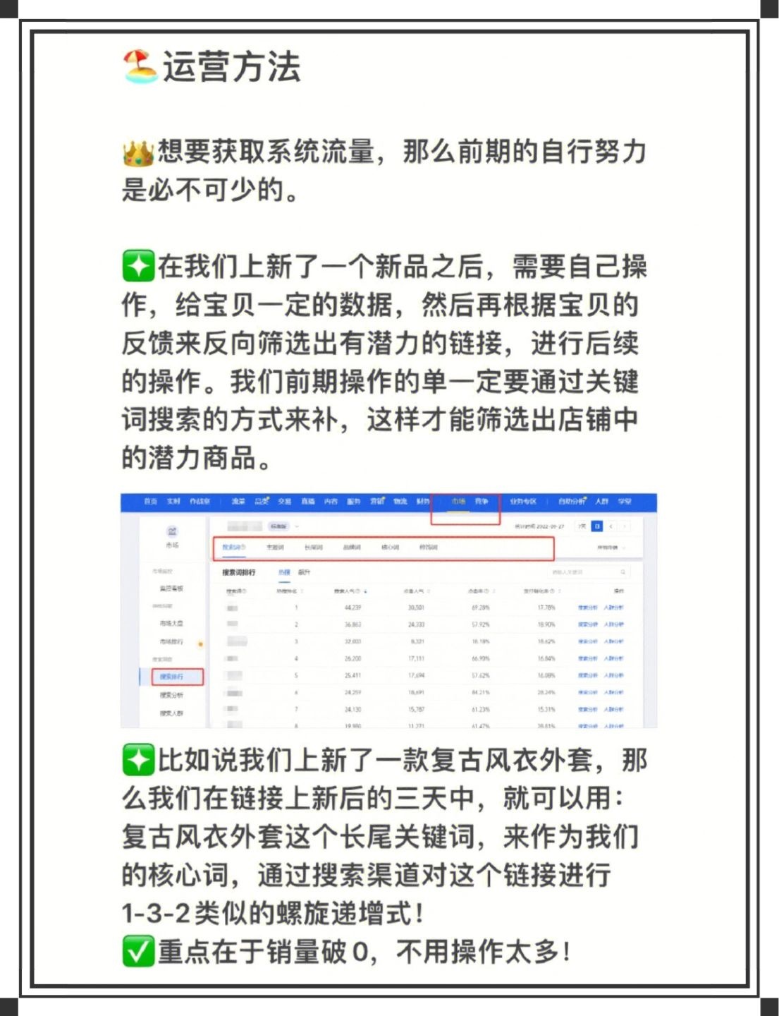 电商起店弯道超车！打造爆款！