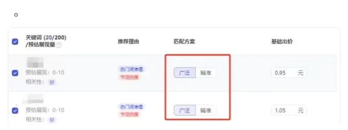 %title插图%num 怪不得一直做不出爆款,原来爆品不是选的!