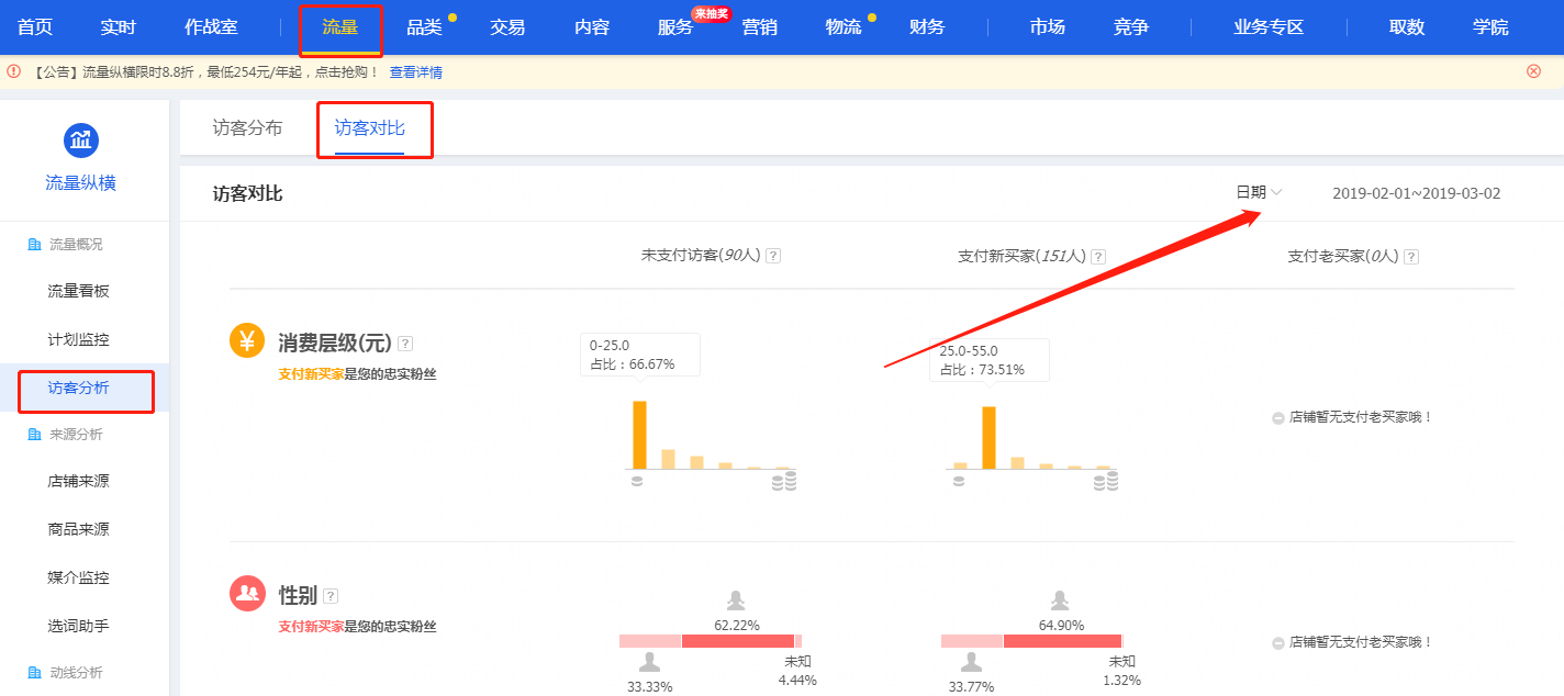 %title插图%num 标签的定义以及如何控制标签(上)