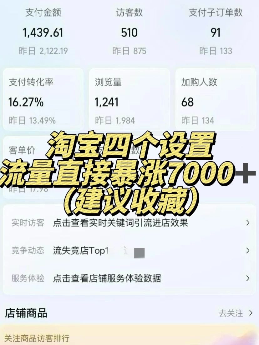 淘宝四个设置，流量直接暴涨7000＋