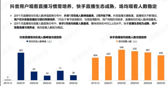 注意！抖音外链政策即将变更，淘宝卖家需知道的事情