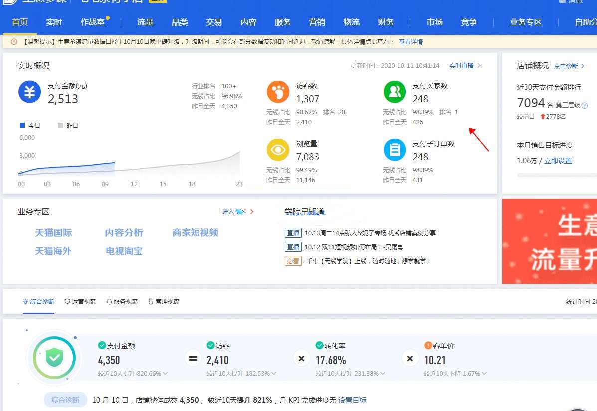 %title插图%num 上架就被删,同行稳如狗!最新防排查技术多类目通用!