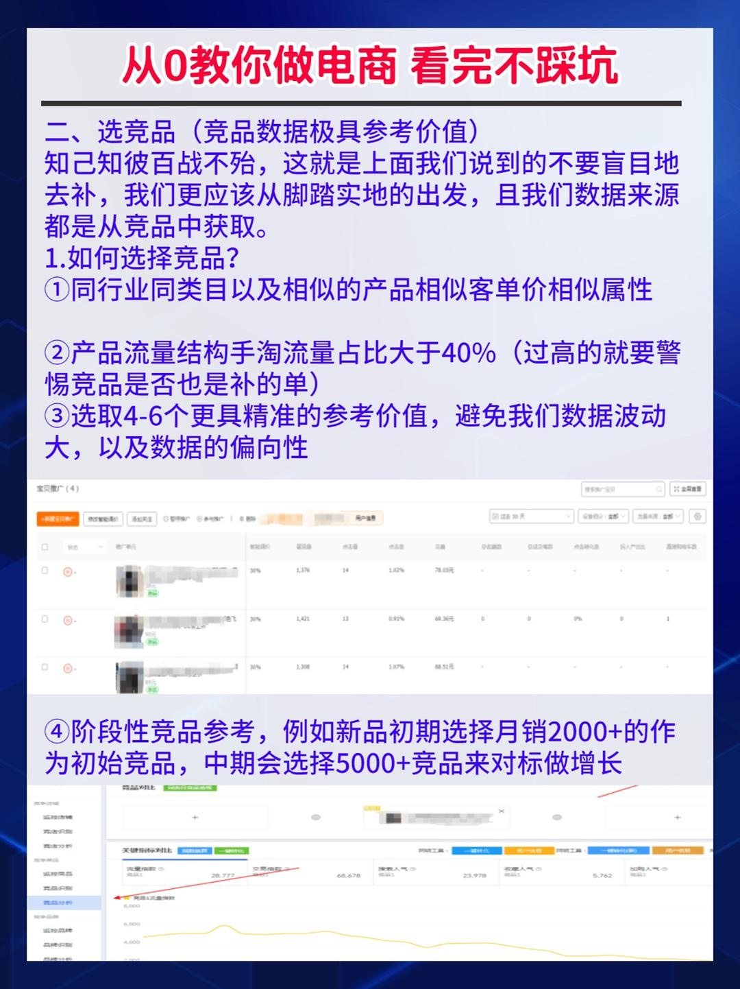 教你做电商，看我不踩坑