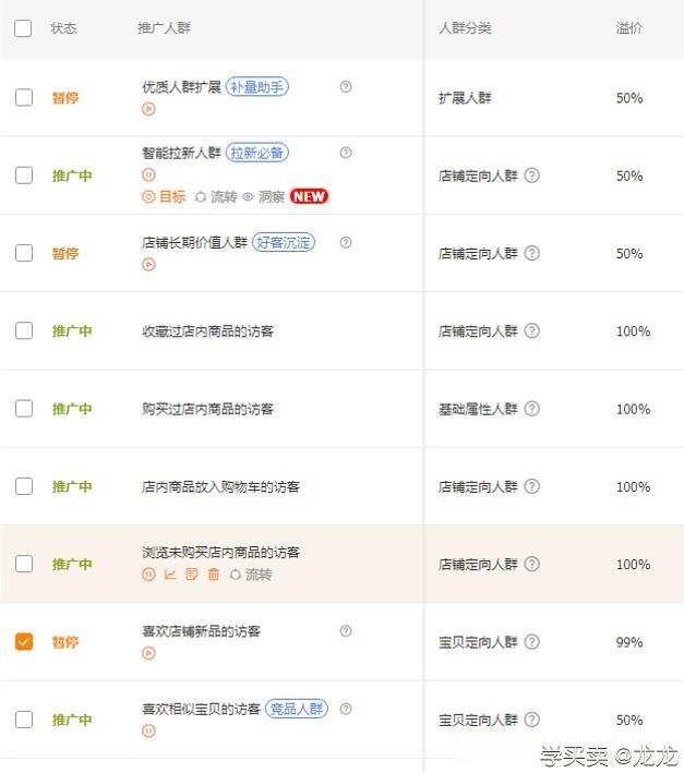 直通车新手如何通过人群做计划权重