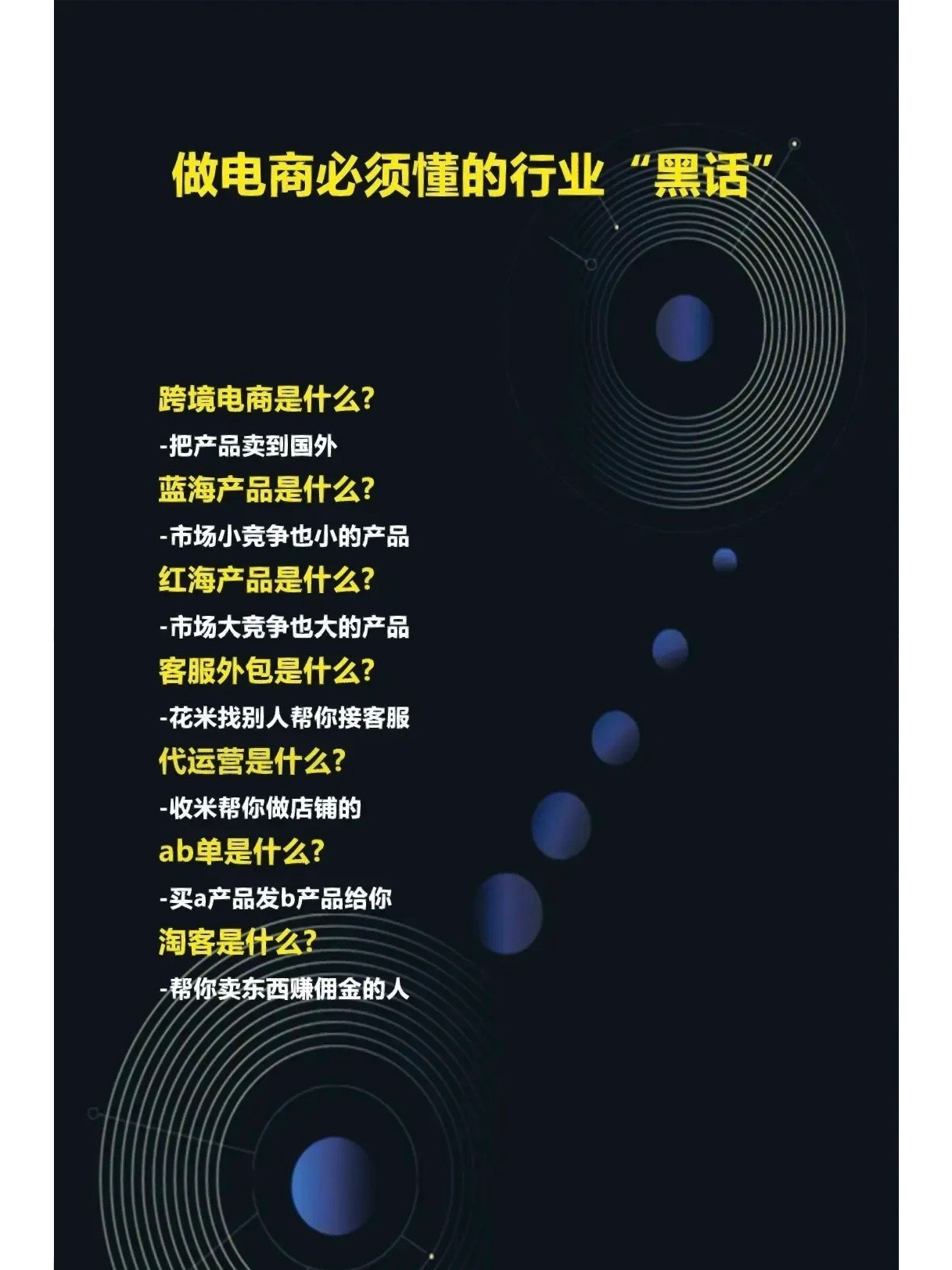 创业做电商必须要懂的行业术语