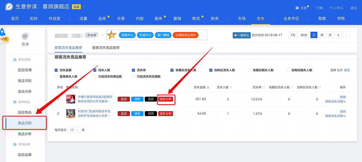 淘宝流失指数、商品流失金额的影响及应对方案完整版