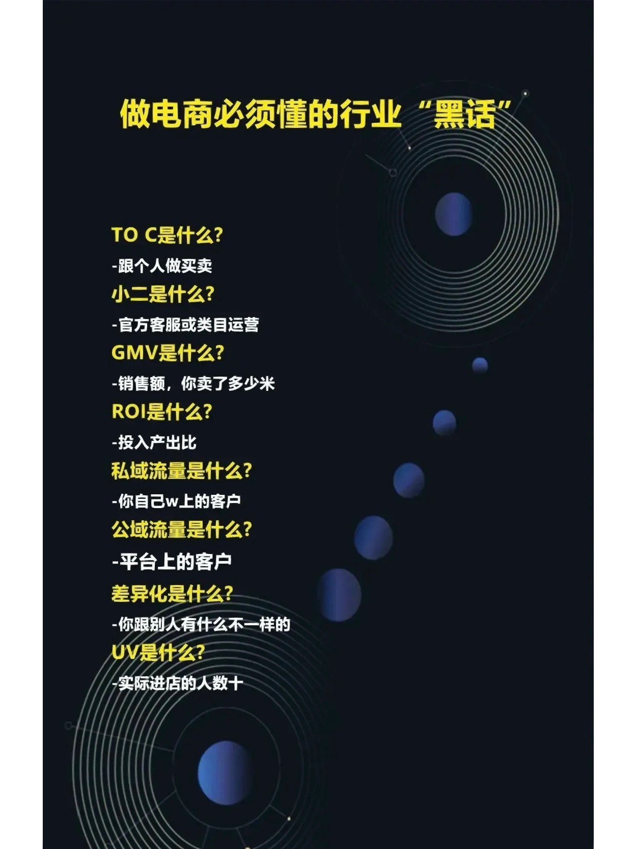 创业做电商必须要懂的行业术语