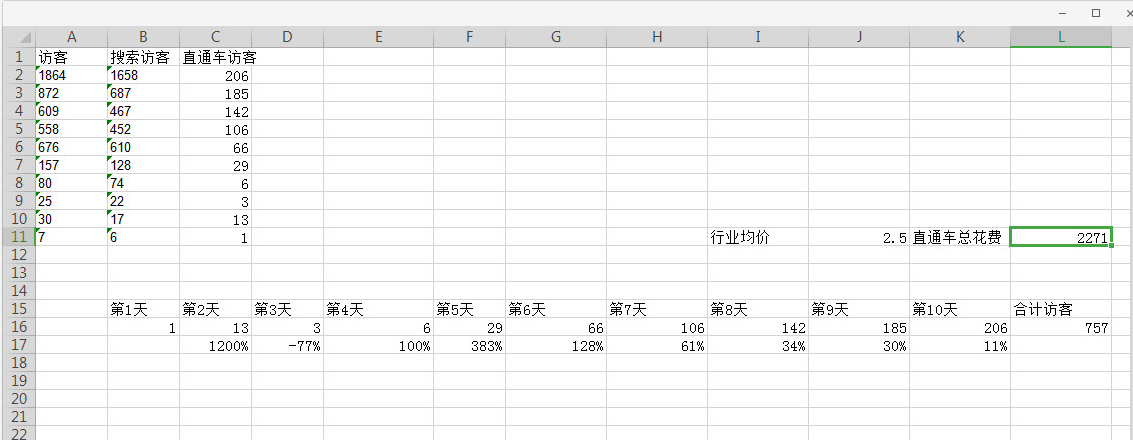 %title插图%num 4月伊始,如何打造单品爆款