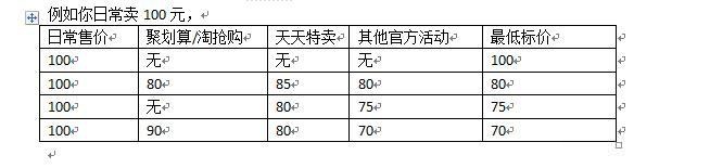 %title插图%num 618马上来了,备战指南,最全攻略