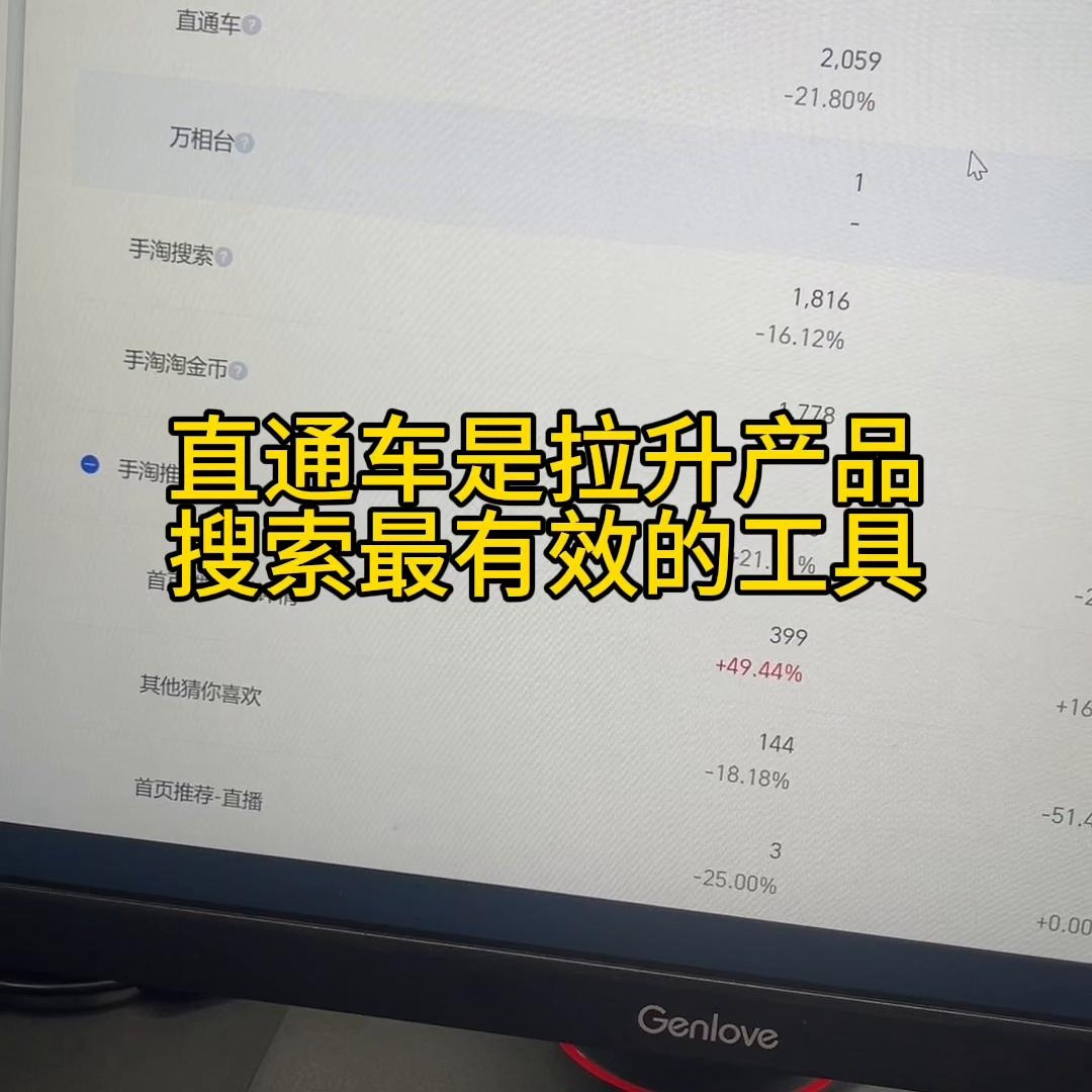 %title插图%num 直通车是拉升产品,搜索最有效的工具
