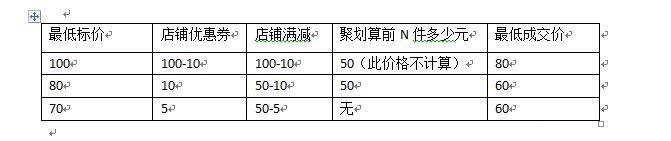 %title插图%num 618马上来了,备战指南,最全攻略