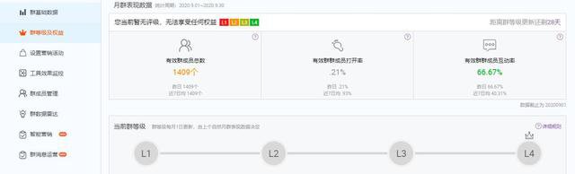 %title插图%num 淘宝群营销的方法和技巧