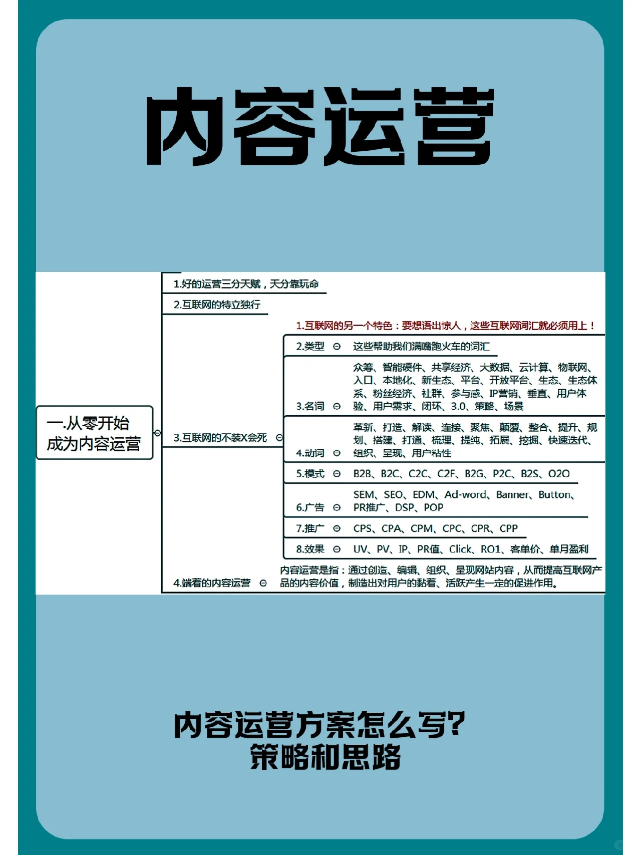 内容运营方案怎么写？策略和思路分析！