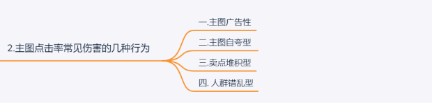 如何做好点击率，让点击率成为你的流量爆发点！
