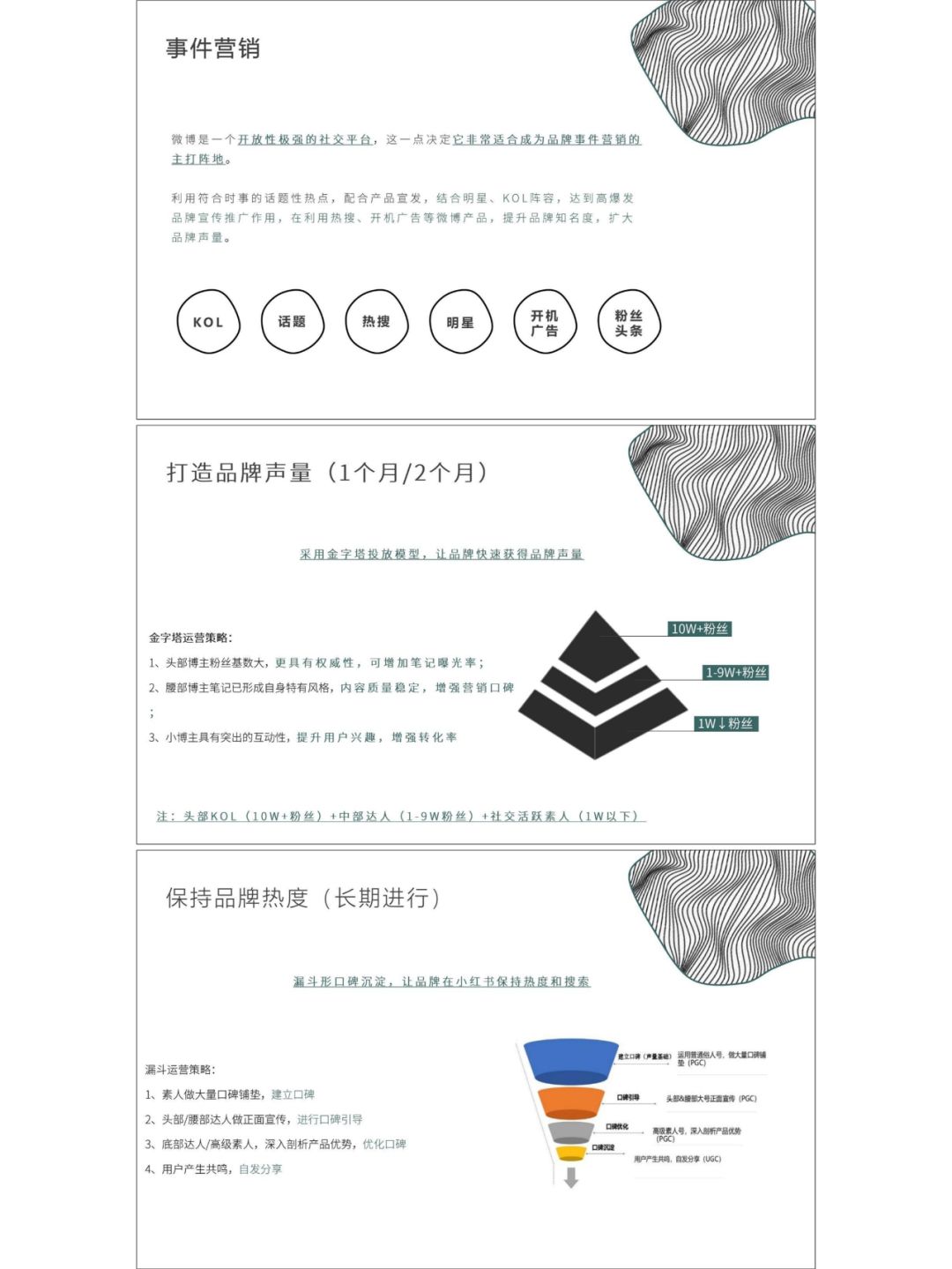 鞋子品牌社媒推广方案