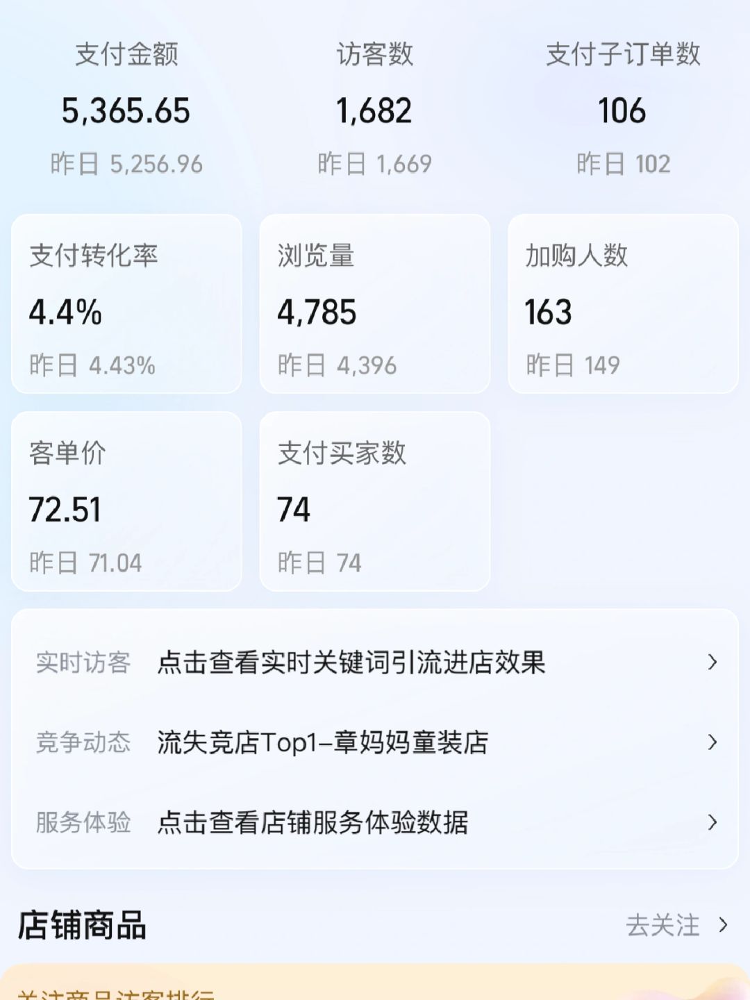 大学生小白挑战开淘宝店 一个月后成果