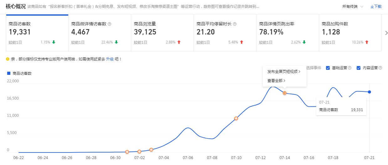 %title插图%num 秋天的第一个爆款,12天搜索暴涨10000+