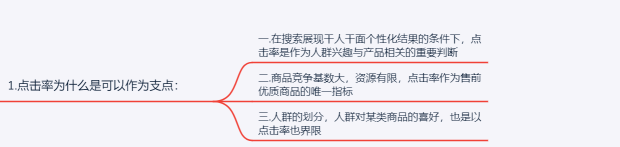 如何做好点击率，让点击率成为你的流量爆发点！