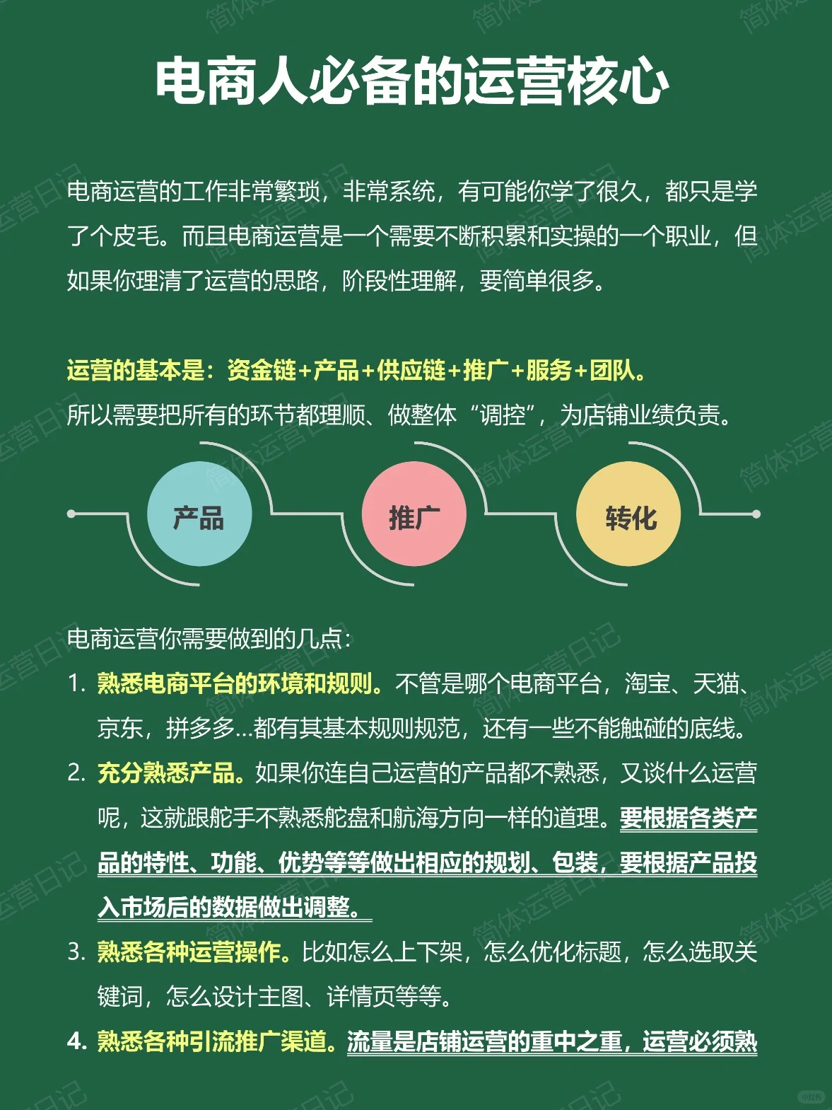 电商运营小白入门，详细看完这篇就够了
