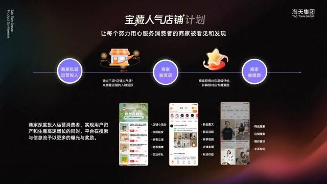 淘宝交出答卷，店铺资产会是电商新红利吗？