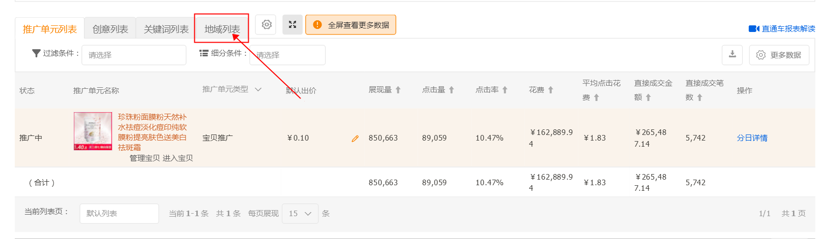 影响直通车点击率的十大因素