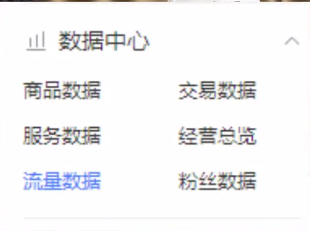 一天访客只有十几个正常吗