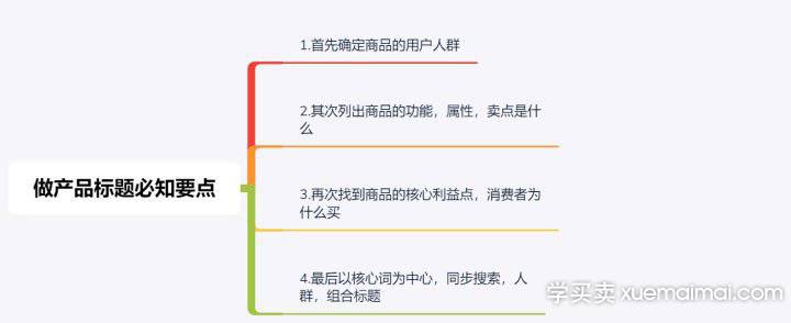 如何获取店铺运营流量，做好以下三点胜过推广。