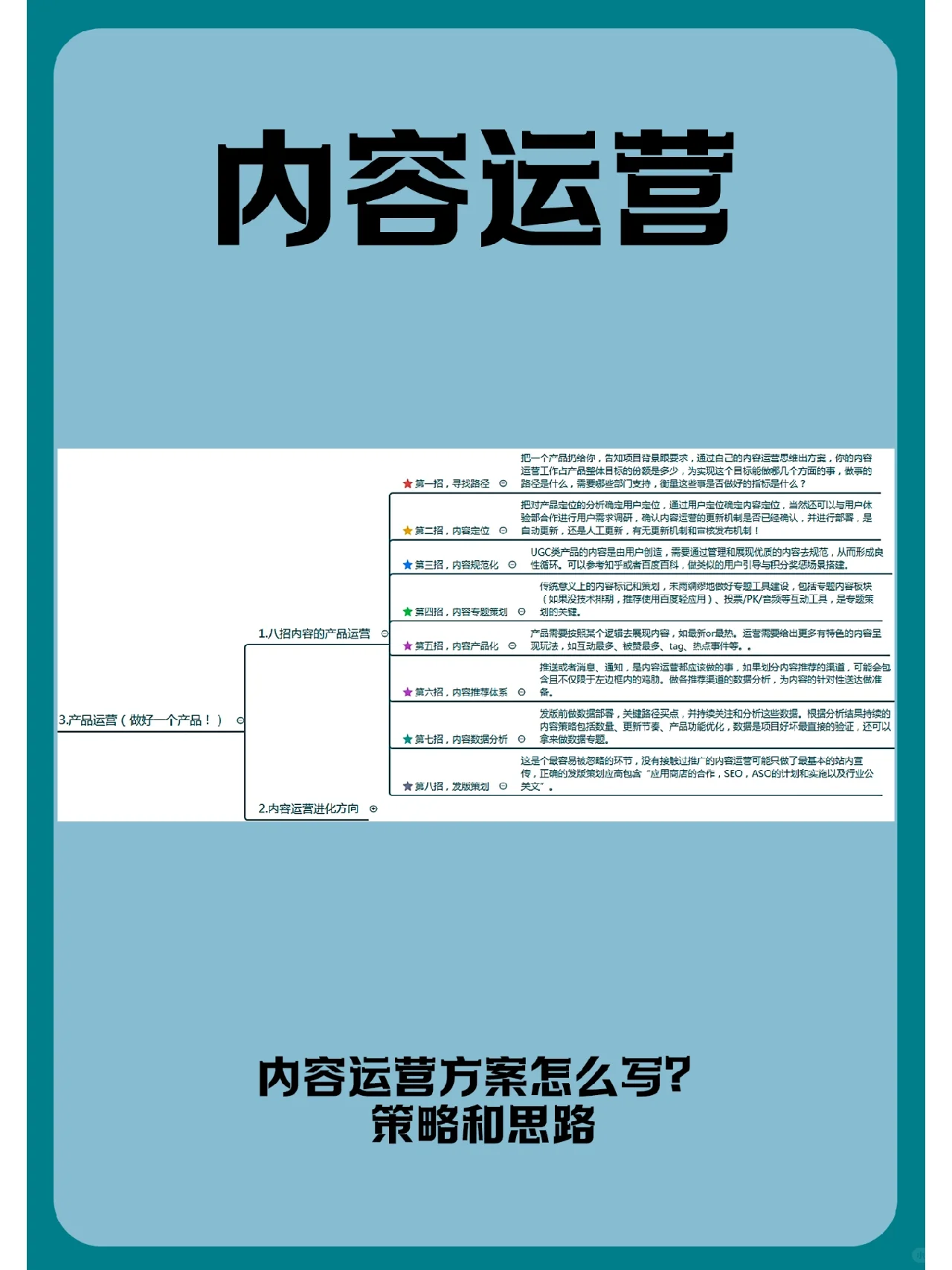 内容运营方案怎么写？策略和思路分析！