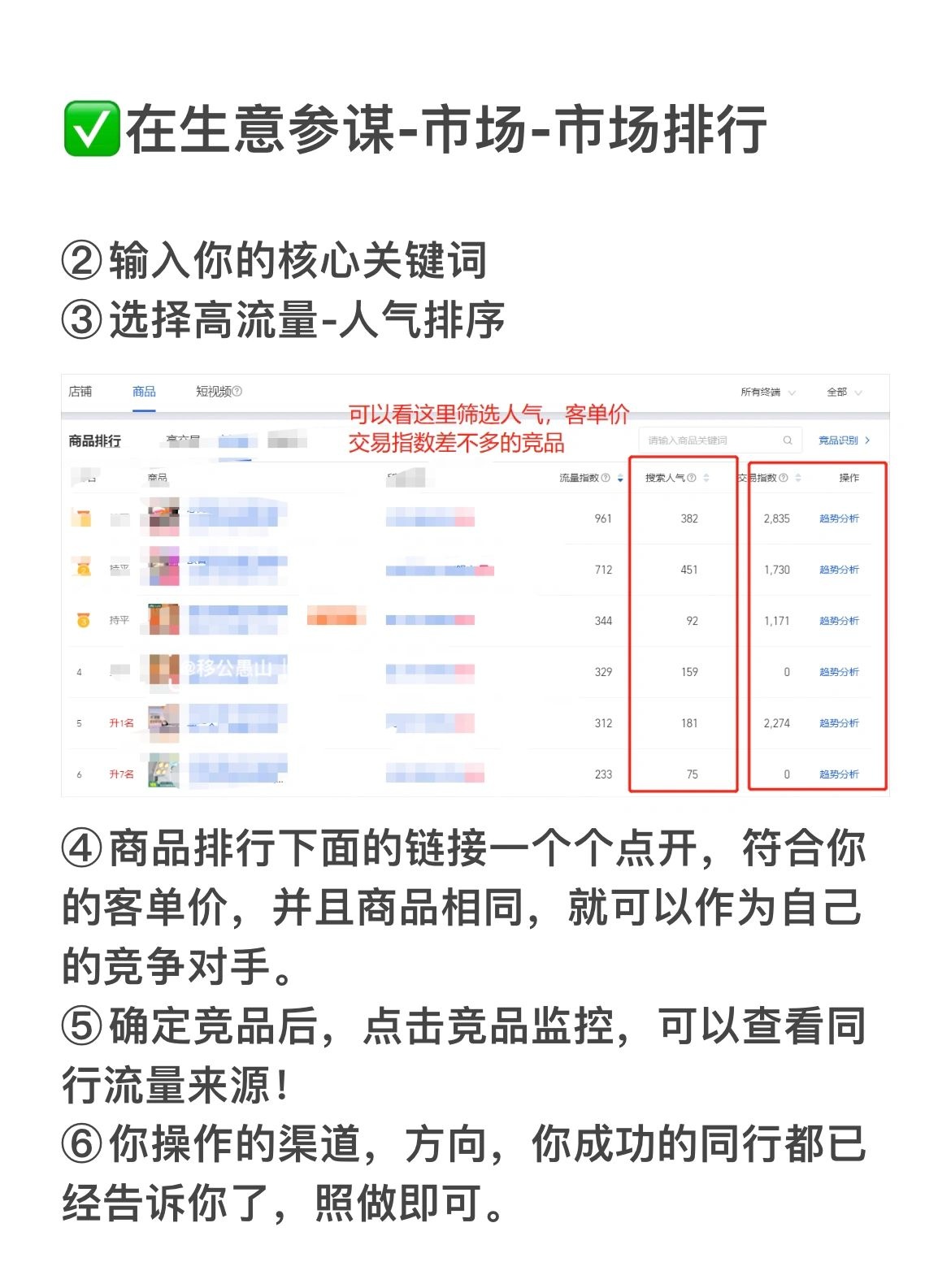 电商起店全流程看完不输任何人（全程截图）