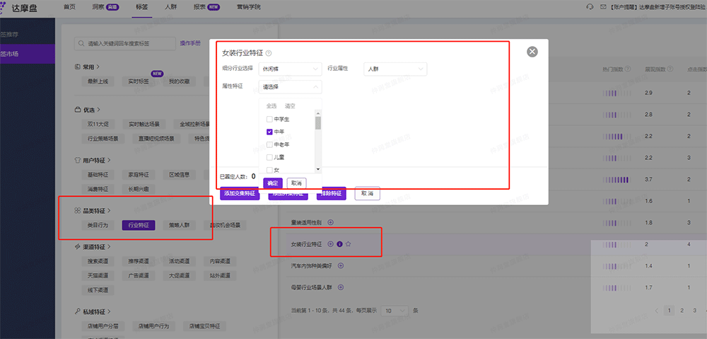 %title插图%num 达摩盘-淘宝女装行业店铺拉新