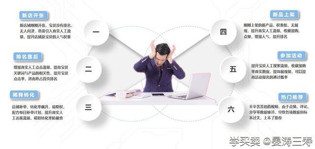 淘宝店铺流量急剧下降，有什么应对方法？