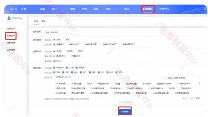 %title插图%num 你连销量下滑分析都不会还做什么淘宝?