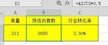 最新高权重bd玩法，适合所有产品