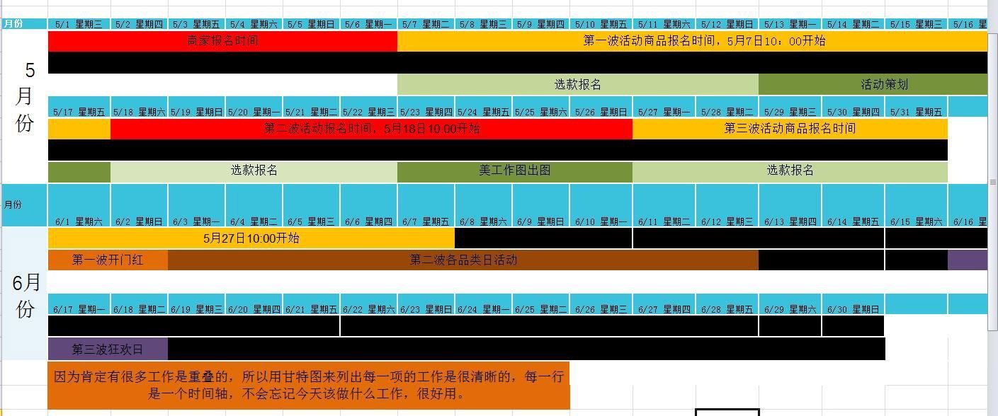 %title插图%num 618马上来了,备战指南,最全攻略