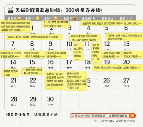 %title插图%num 淘宝电商:每日分享淘宝运营技巧,让你的店铺人气飙升10