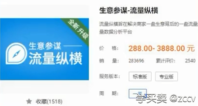 开淘宝店必备的官方软件有哪些？