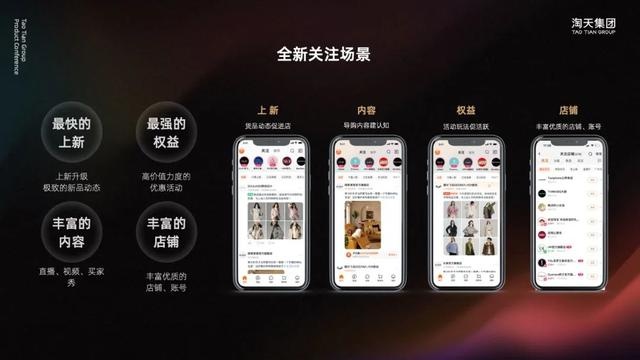 淘宝交出答卷，店铺资产会是电商新红利吗？