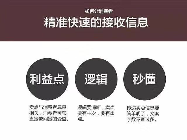 %title插图%num 详情页设计要点,不是视觉设计