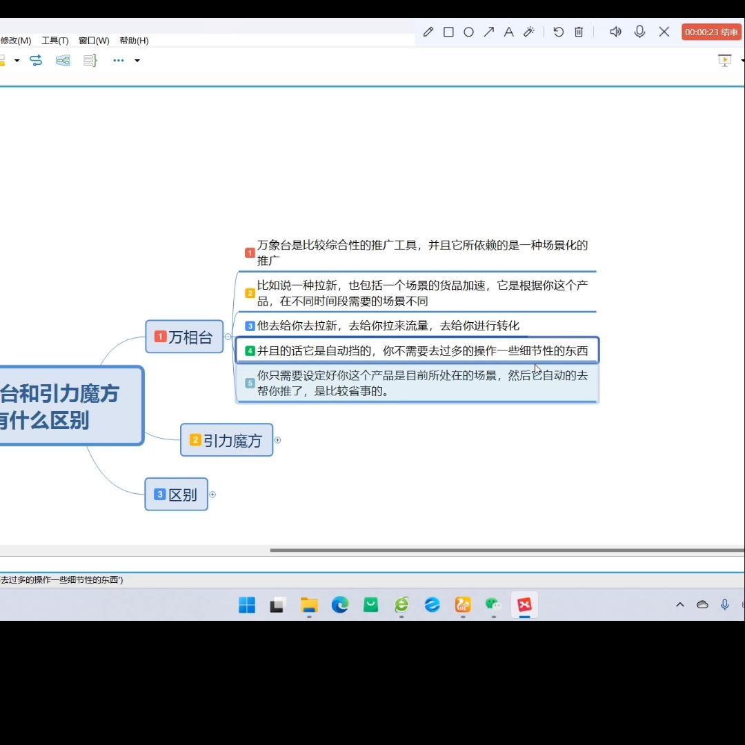 万相台，让推广更简单！