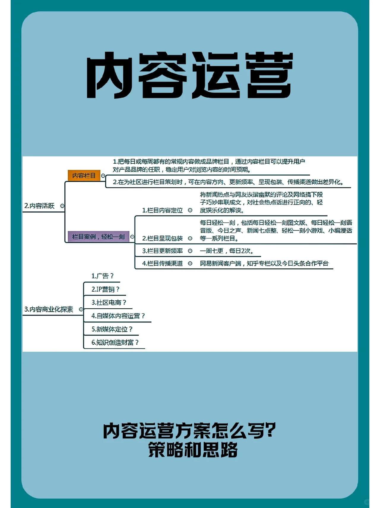 内容运营方案怎么写？策略和思路分析！