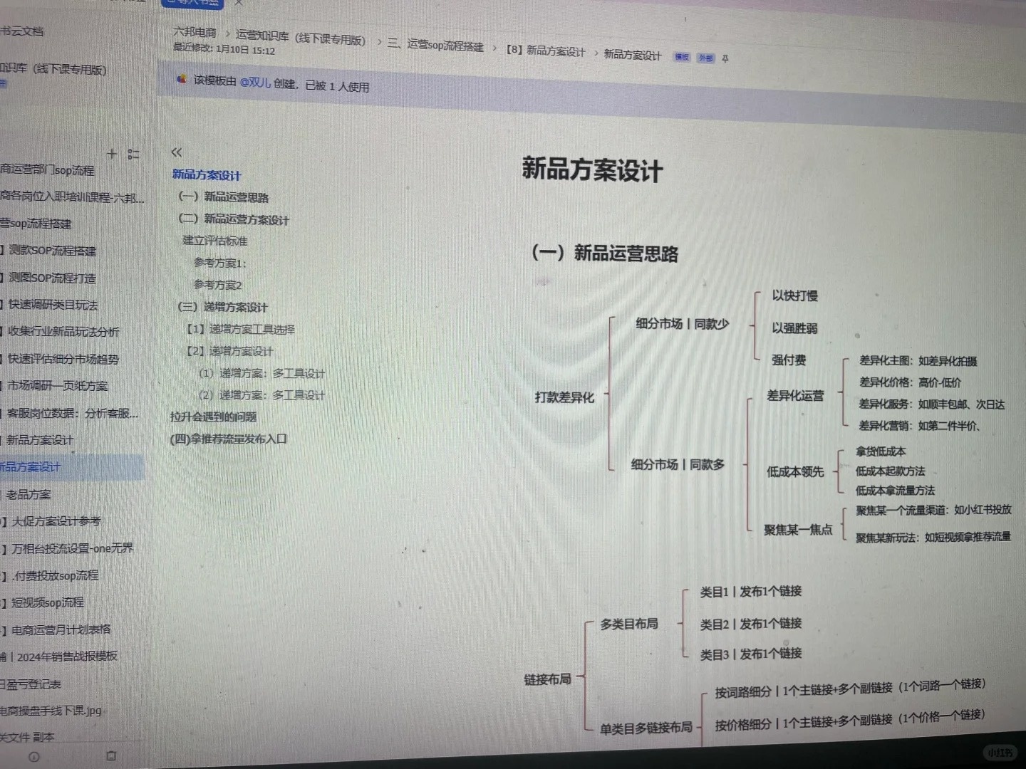 电商运营的第一天，被这个新品爆款震惊到…