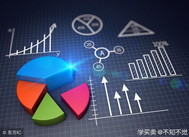 淘宝入门必读，这些你了解了吗？看看是否有你不知道的！