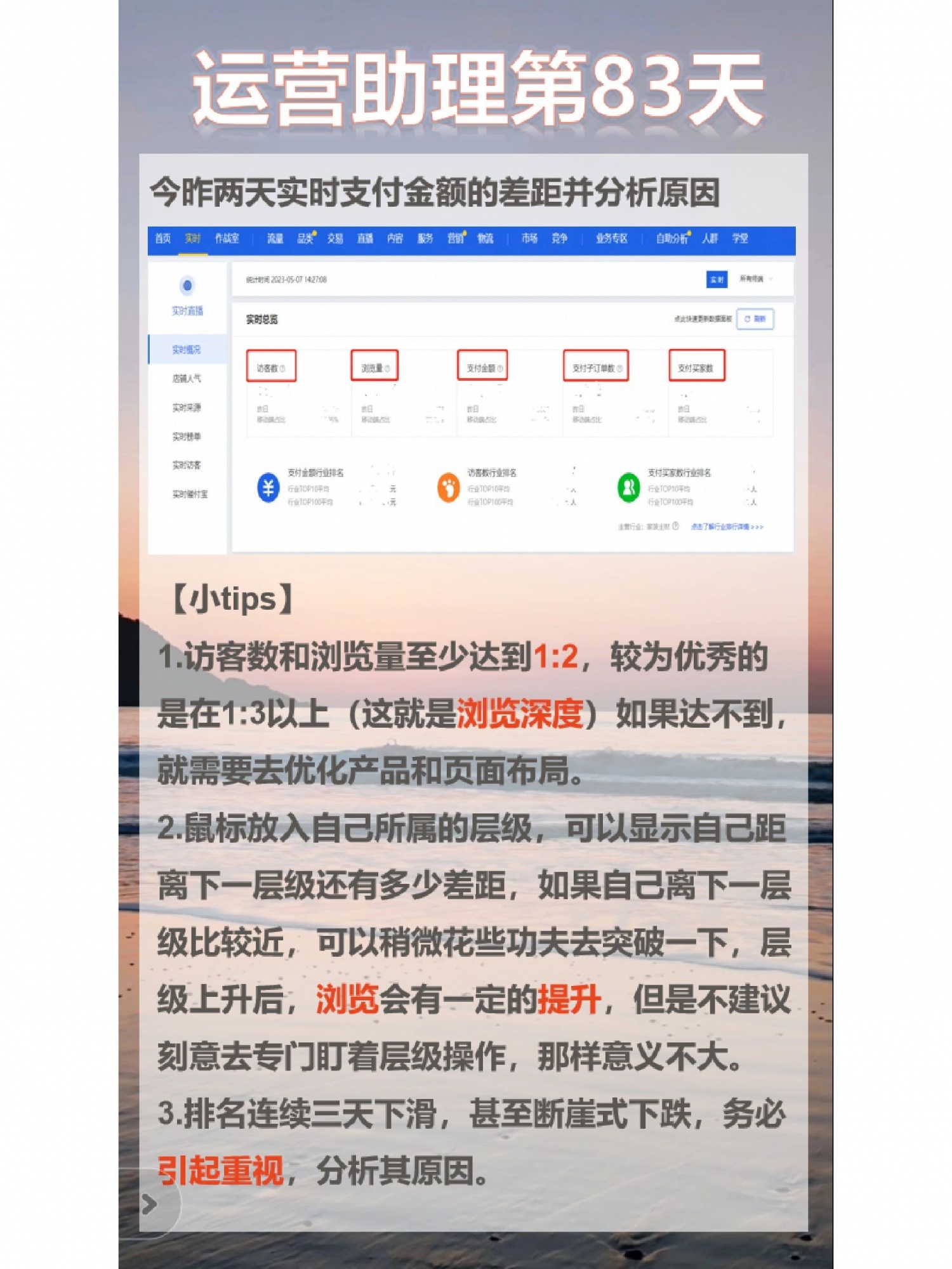 运营助理第83天——生意参谋功能详解（一）运营助理比较重要的还 ...