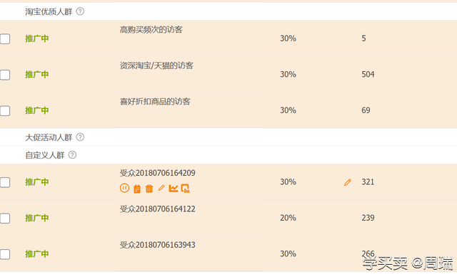 %title插图%num 中小卖家如何布局引流,为打造爆款做好铺垫?