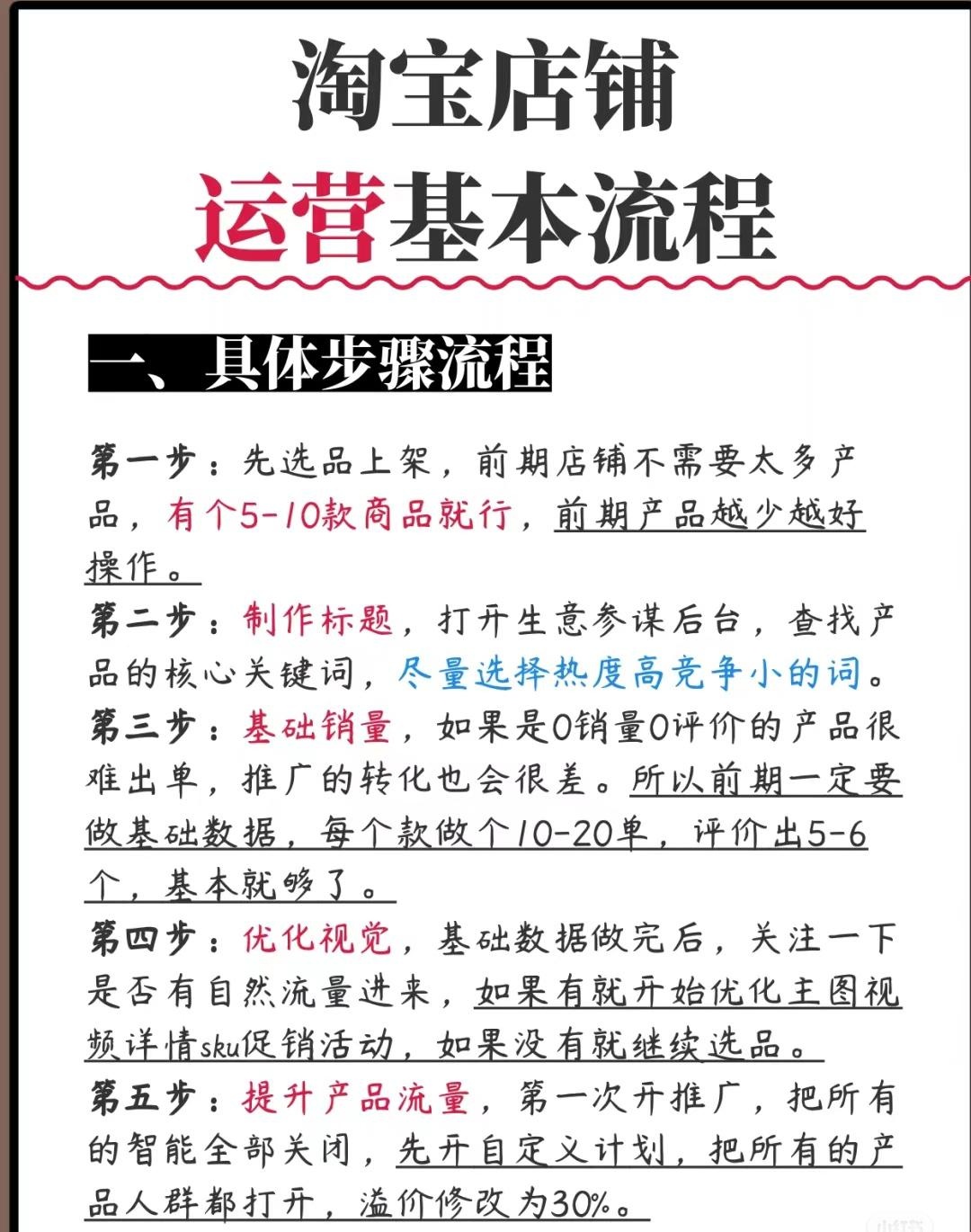 淘宝店铺运营基本流程