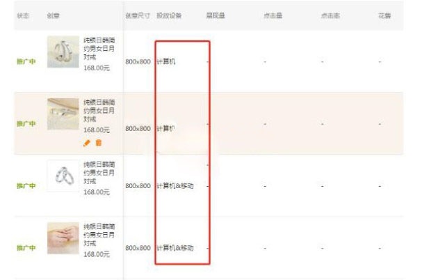 %title插图%num 详细直通车测图测款步骤,打造爆款