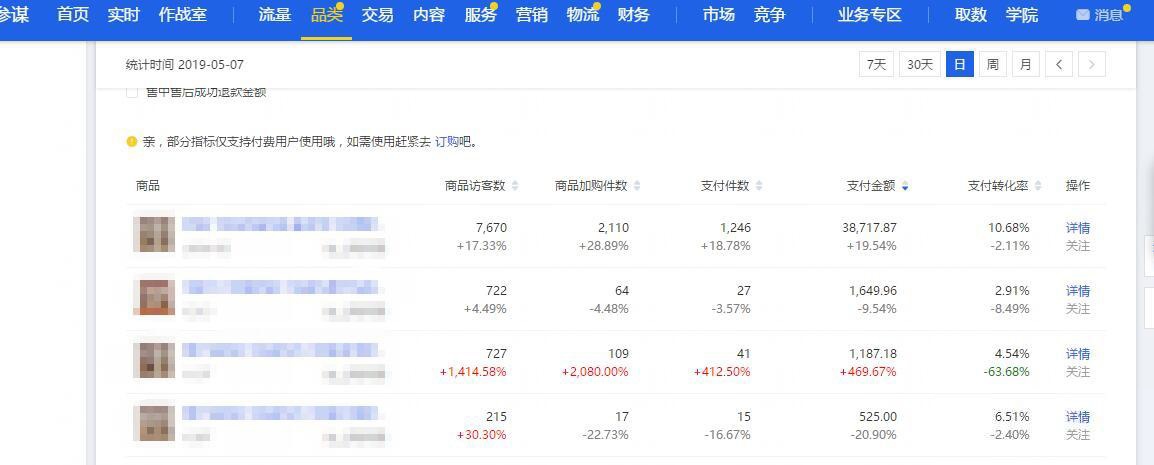 %title插图%num 618马上来了,备战指南,最全攻略